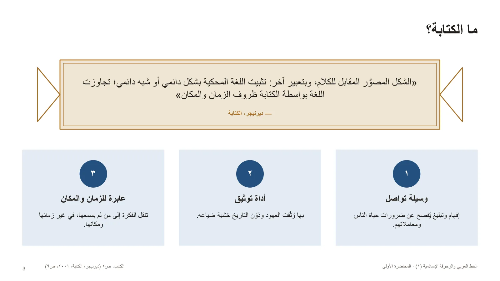 ما الكتابة؟