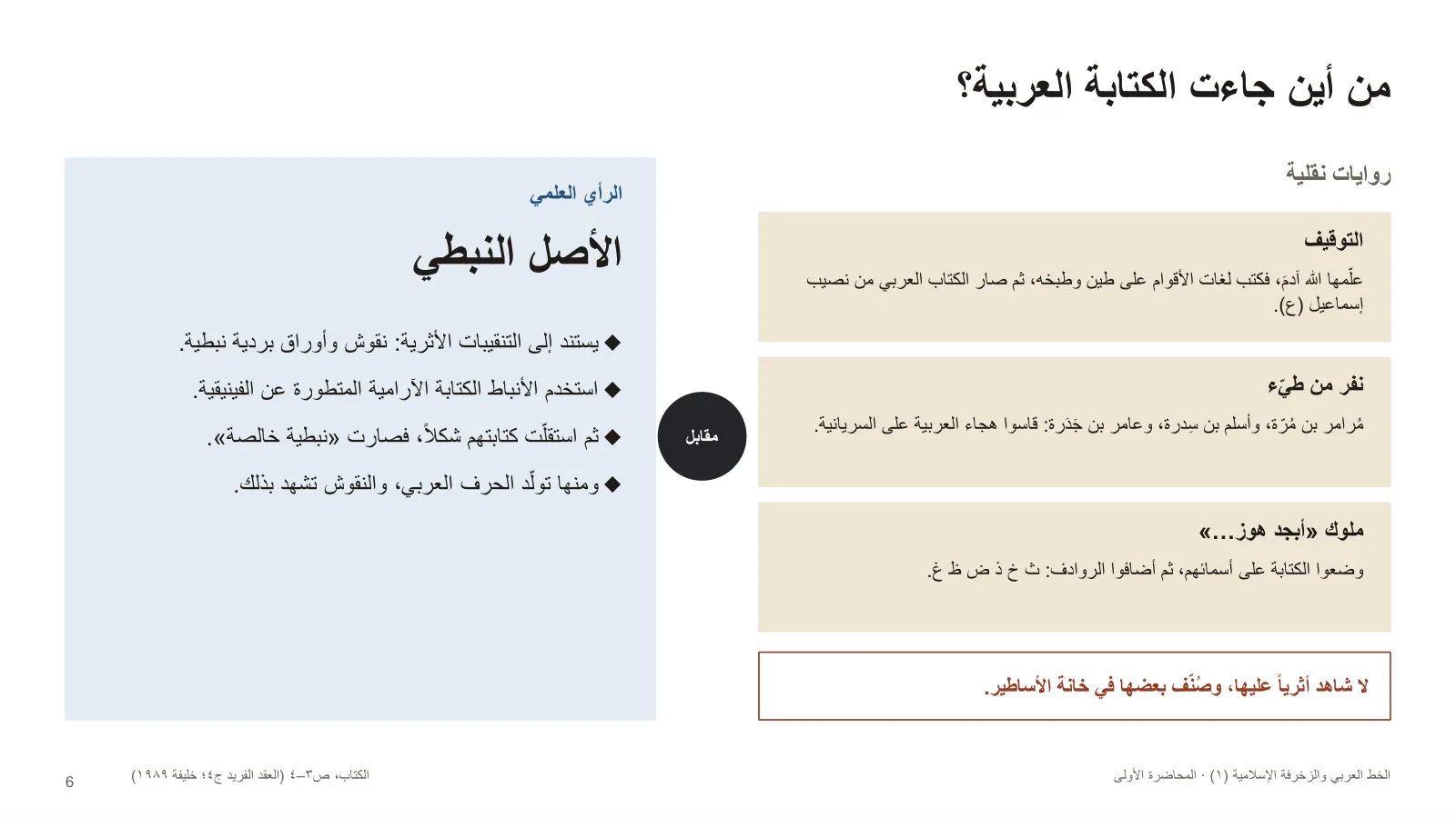 من أين جاءت الكتابة العربية؟