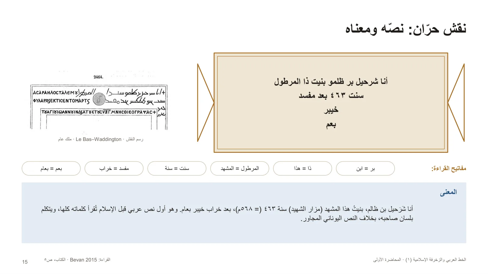 نقش حرّان: نصّه ومعناه