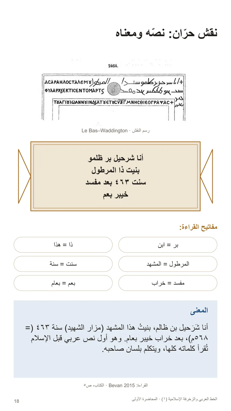 نقش حرّان: نصّه ومعناه