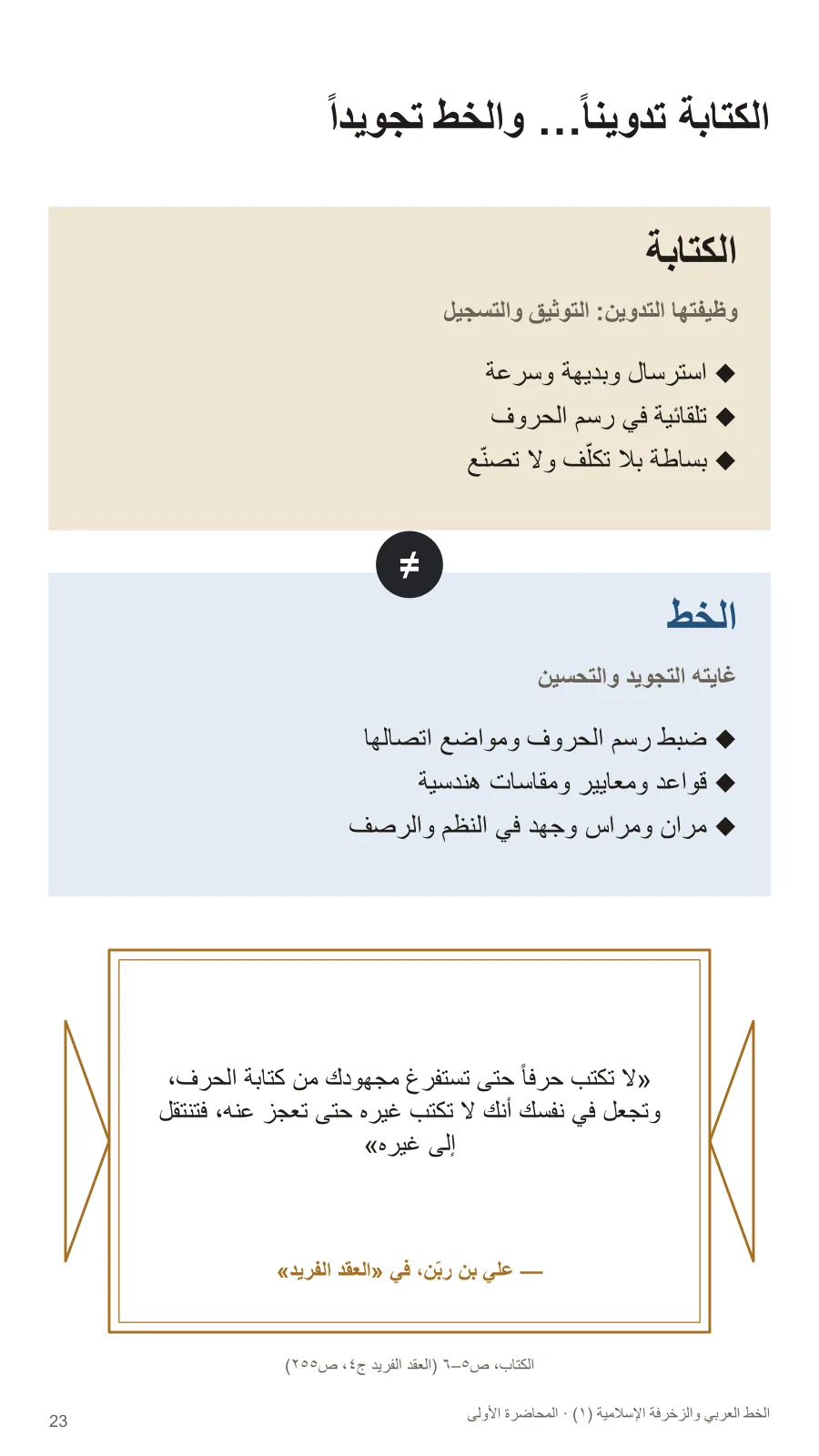 الكتابة تدويناً… والخط تجويداً