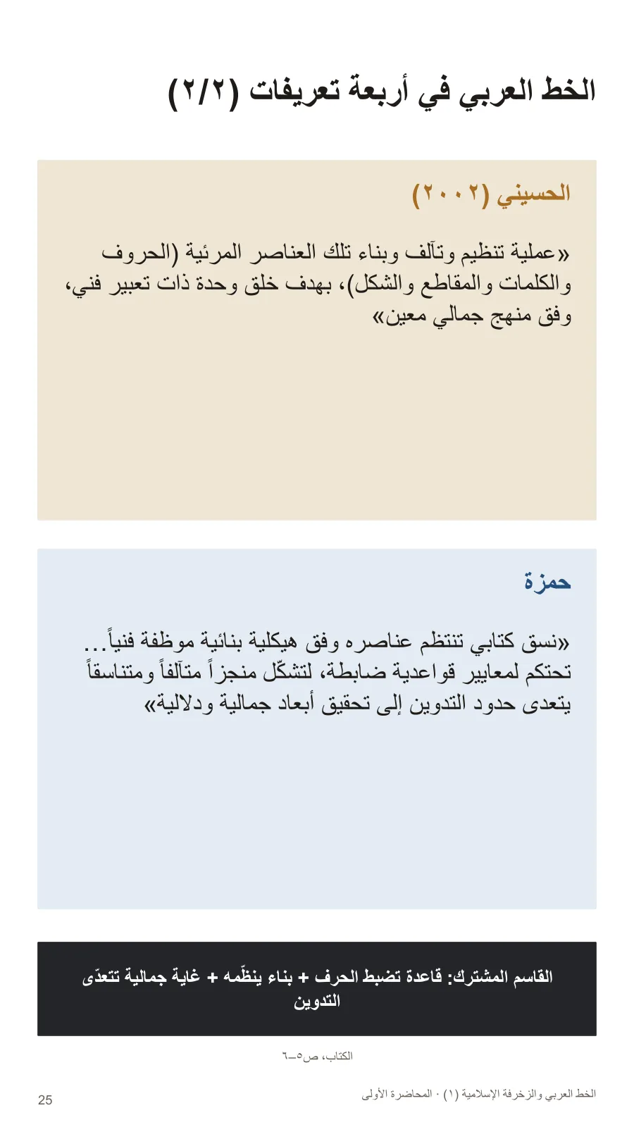 الخط العربي في أربعة تعريفات (٢/٢)